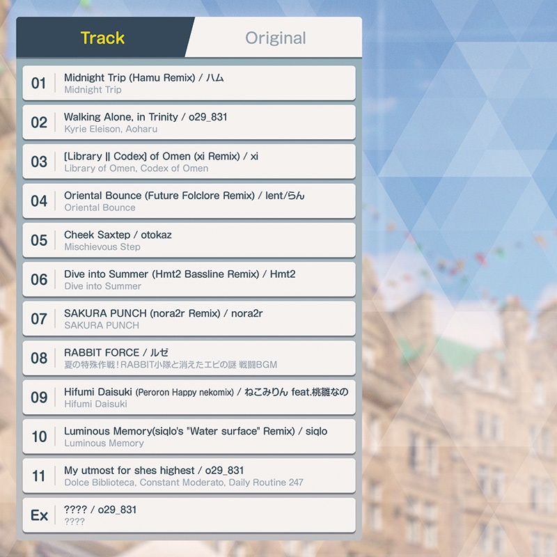 【ダウンロード版】Clippings of youth vol.3