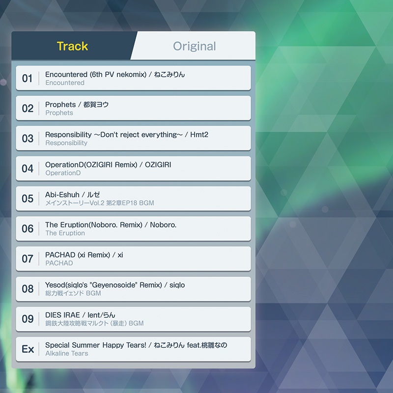 【ダウンロード版】Clippings of youth Ex.