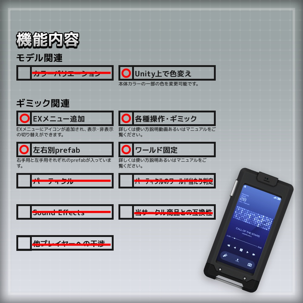 【ギミック付き3Dモデル】Sci-Fi STAFF SET【装飾アイテムセット】