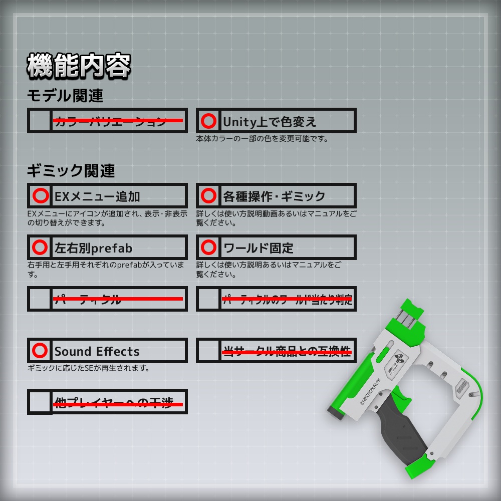 【ギミック付き3Dモデル】Medical Item Set01【医療系アイテムセット】