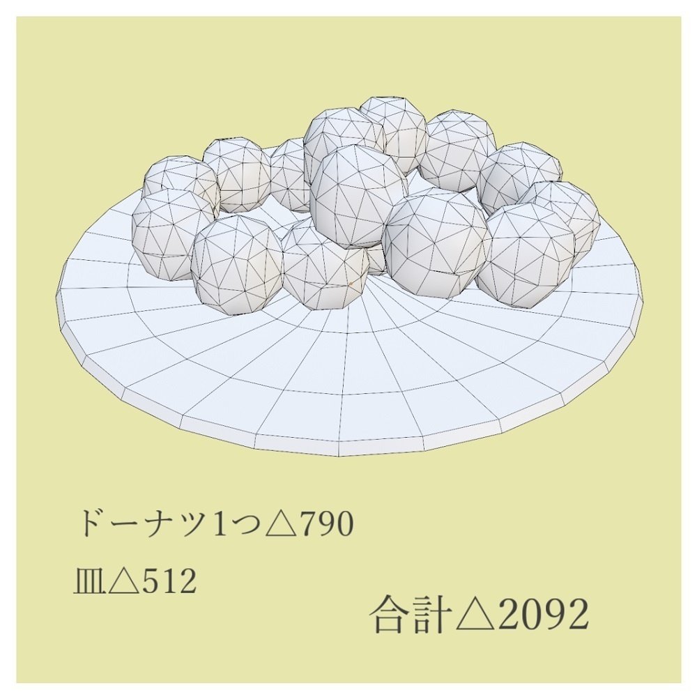 【VRChat想定】お皿に乗ったモチドーナツ