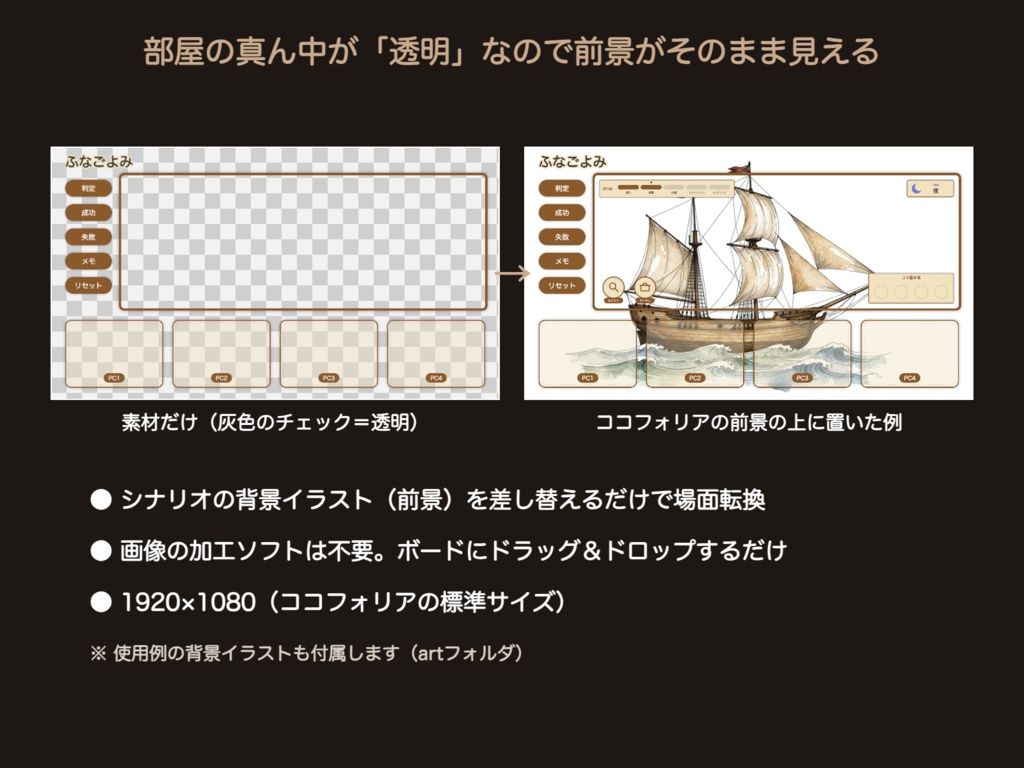 【無料版有】ふなごよみ|帆船の航海 地図中心型お部屋パネル ココフォリア用 全3色+背景絵【TRPG汎用】
