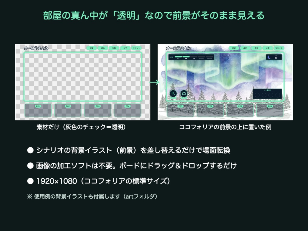 【無料版有】オーロラごよみ|極夜の森 額縁・窓枠型お部屋パネル ココフォリア用 全3色+背景絵【TRPG汎用】