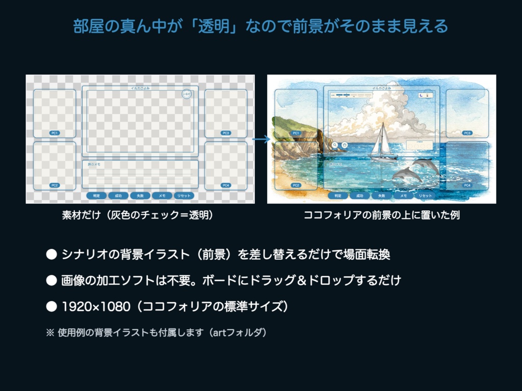 【無料版有】イルカごよみ|旅の絵葉書 手紙・ノート型お部屋パネル ココフォリア用 全3色+背景絵【TRPG汎用】