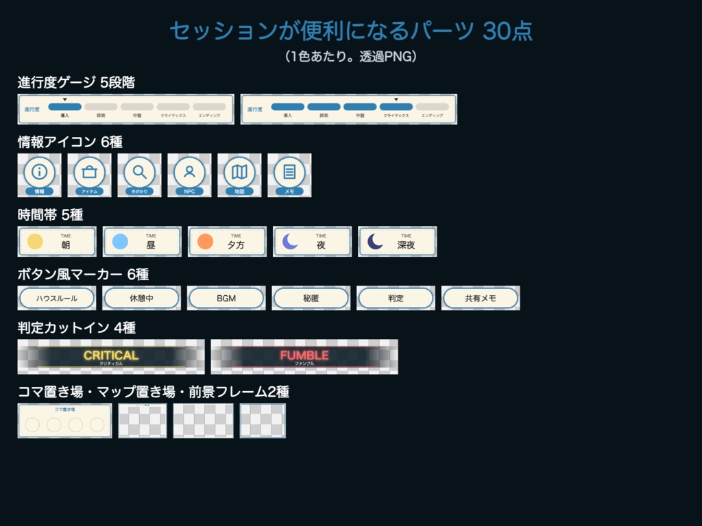 【無料版有】イルカごよみ|旅の絵葉書 手紙・ノート型お部屋パネル ココフォリア用 全3色+背景絵【TRPG汎用】