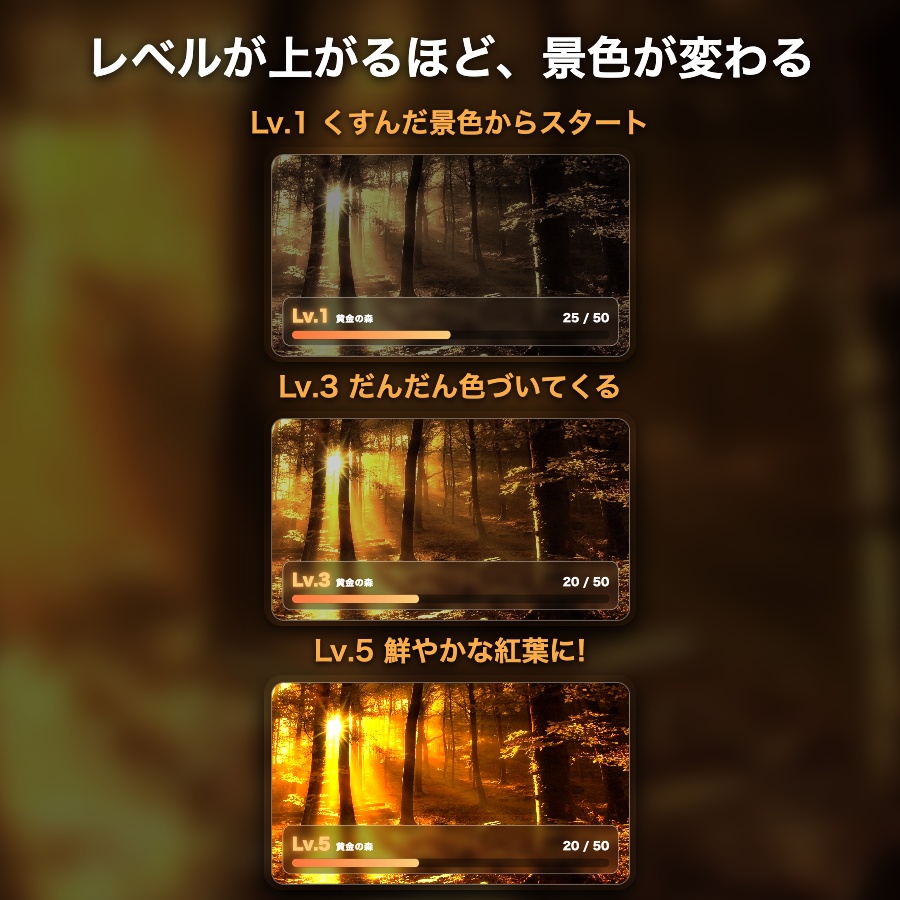 【レベルアップ演出つき】紅葉メーター「黄金の森」|目標カウンター 動く配信背景 VTuber・配信者向け つなぎ目なしループ 設定フォーム付き【OBS対応】