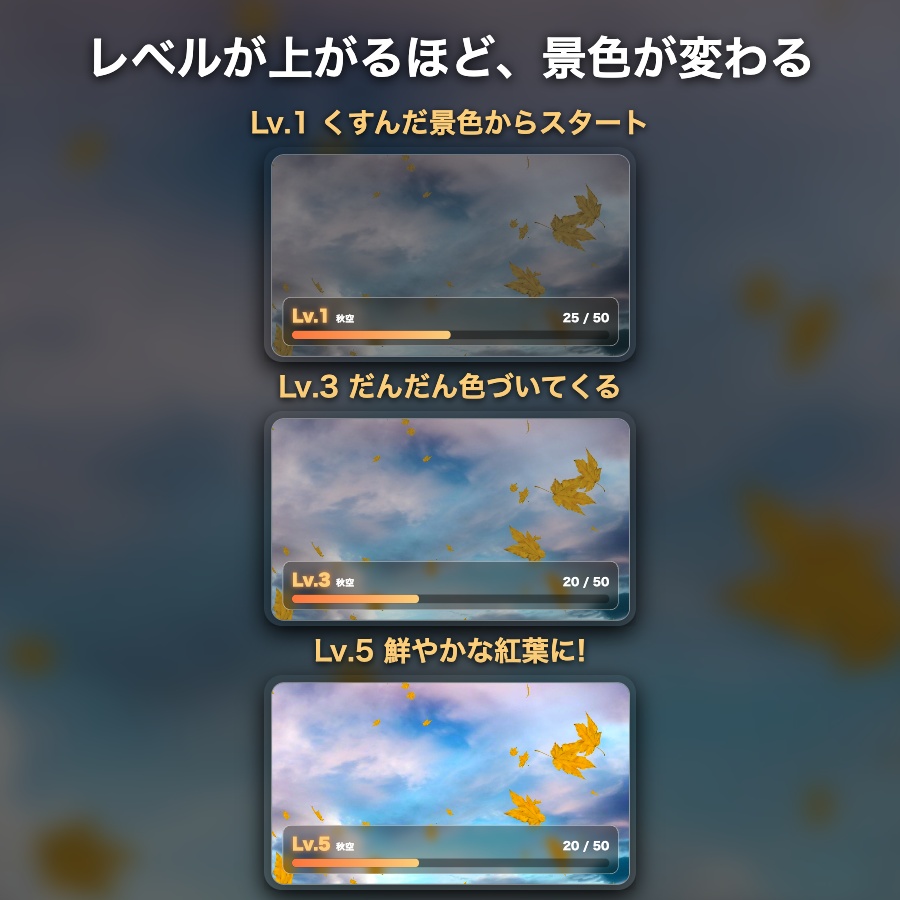【レベルアップ演出つき】紅葉メーター「秋空」|目標カウンター 動く配信背景 VTuber・配信者向け つなぎ目なしループ 設定フォーム付き【OBS対応】
