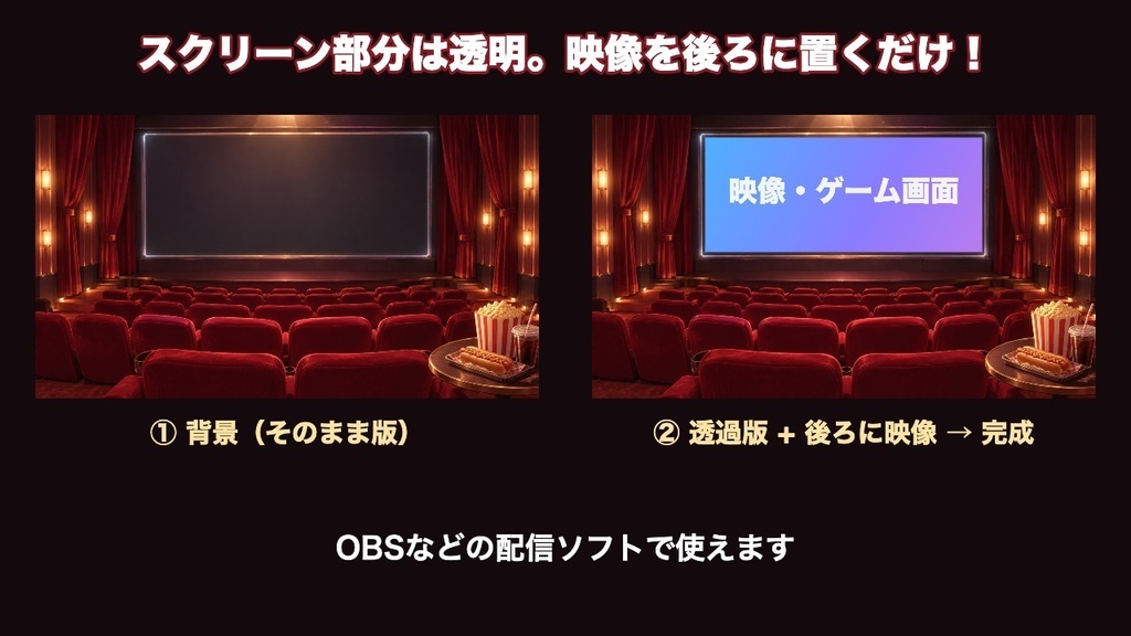 【配信背景】映画館 同時視聴セット|わんコメ用ポップコーンカウンター付き|横型・縦型/スクリーン透過/小物8点/サムネ枠