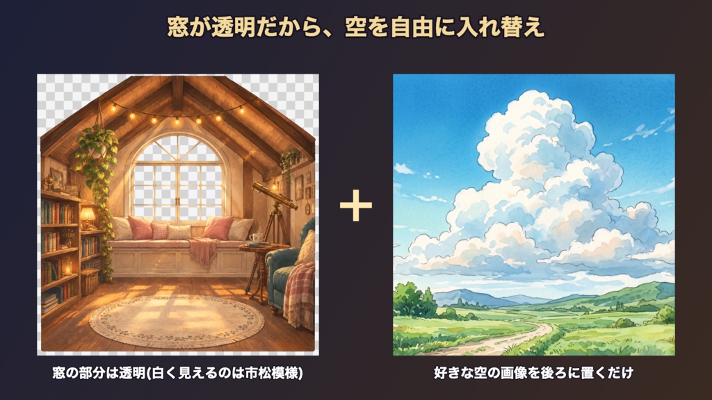 【無料版有】屋根裏の窓辺|窓の外が4種類+小物5点|ココフォリア用 部屋素材【TRPG汎用】