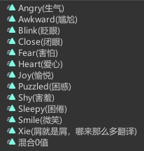 Dynamic Expression for Rufina