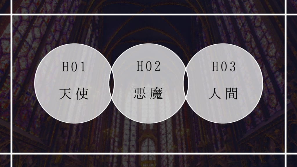 CoCシナリオ「天蓋穿つエゴイスト」 SPLL:E107365