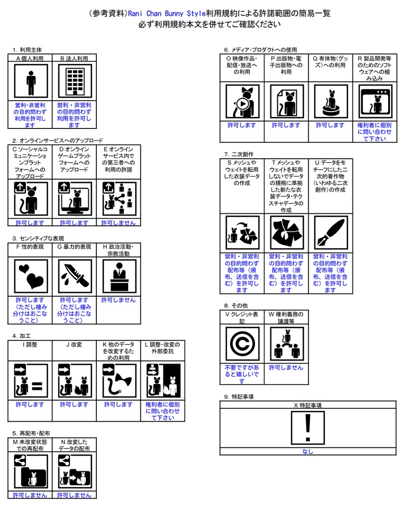 【VRChat対応 オリジナル3Dキャラクター】らにちゃん バニースタイル / VRC_W000_Rani000