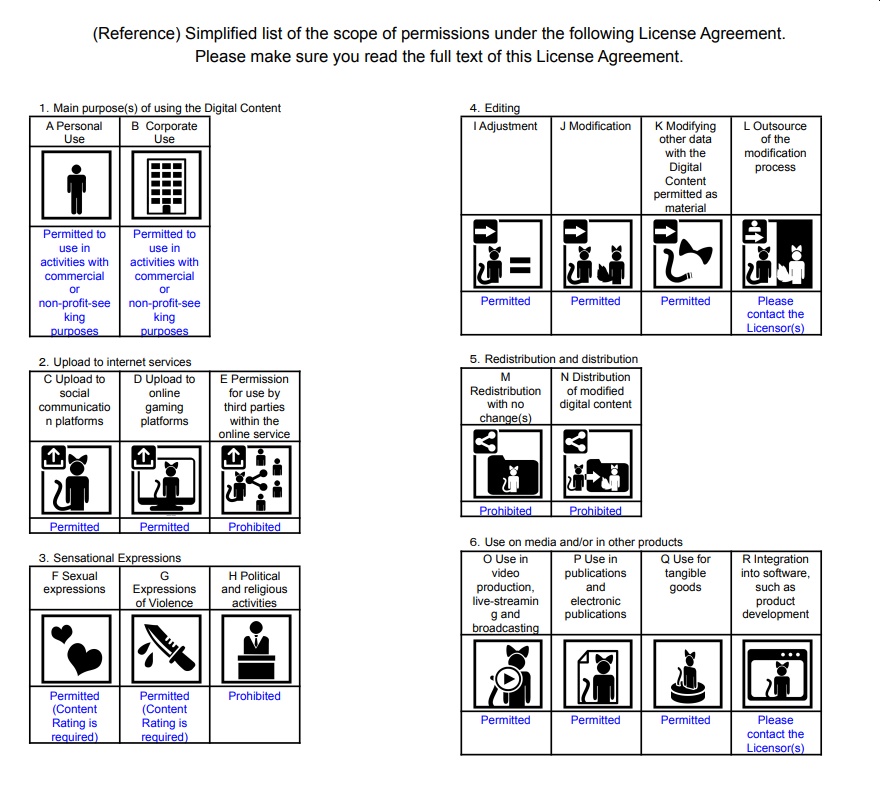 ★セール中!【VRC/Quest対応 オリジナル3Dキャラクター】らにちゃん 水着 / VRC_W000_Rani001
