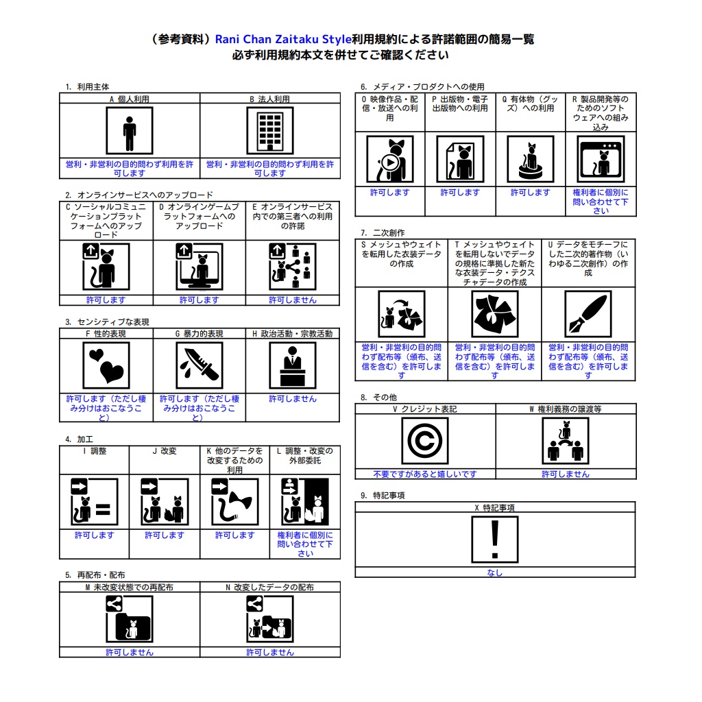 ★セール中!【VRChat向け オリジナル3Dモデル】らに 在宅スタイル / Tシャツ / VRC_W000_Rani002