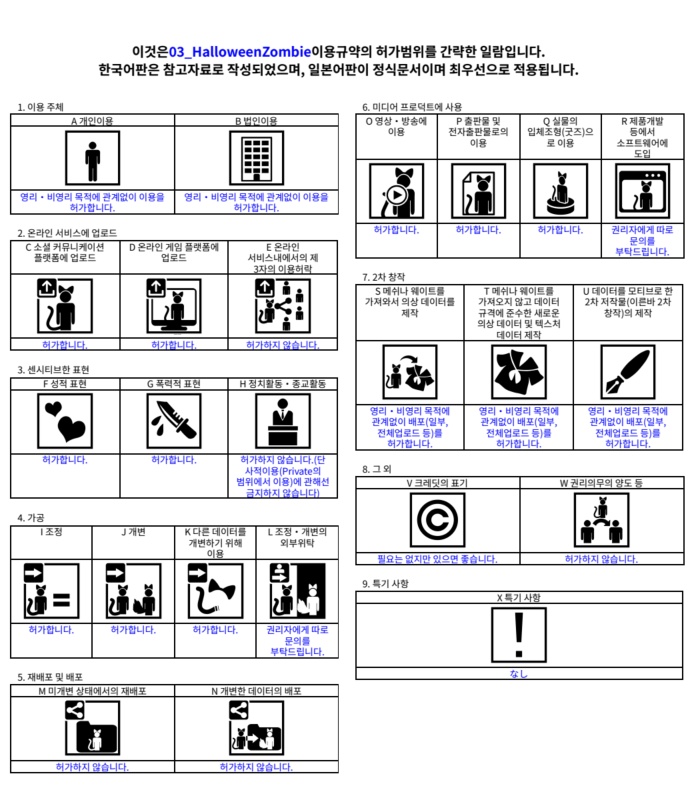 ★ハロウィン限定値下げ中 ゾンビちゃん 【オリジナル3Dキャラクターモデル】/ 04_ZombieChan