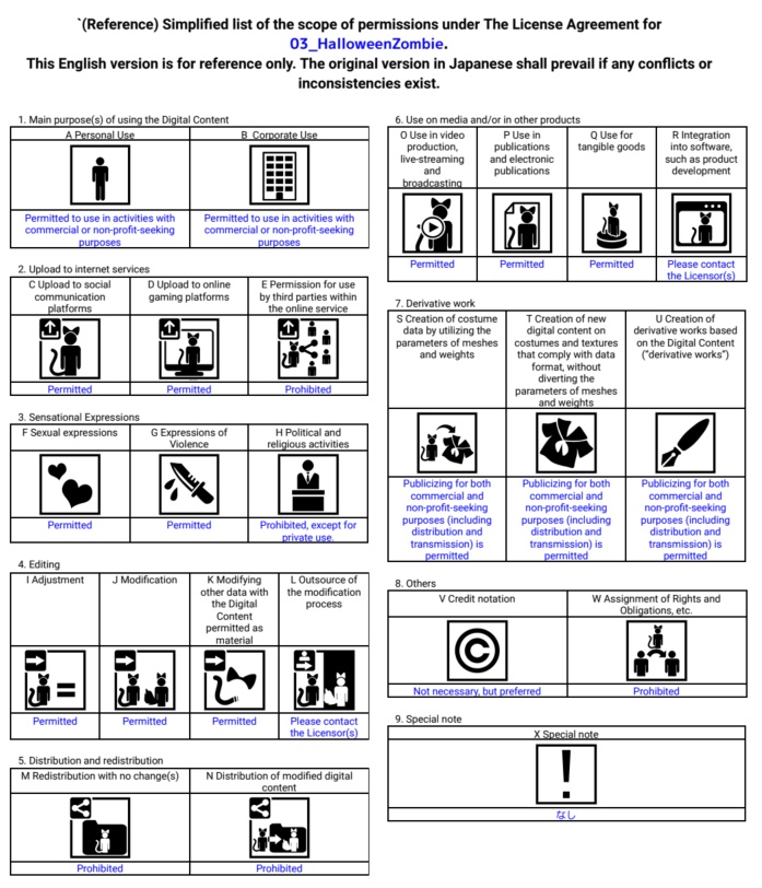 ★ハロウィン限定値下げ中 ゾンビちゃん 【オリジナル3Dキャラクターモデル】/ 04_ZombieChan