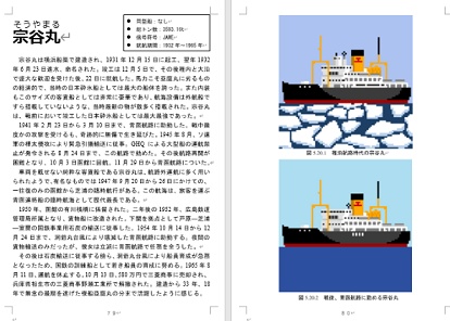 85ピクセルドット絵で見る青函連絡船 車両渡船篇 PDF版 - 最北航