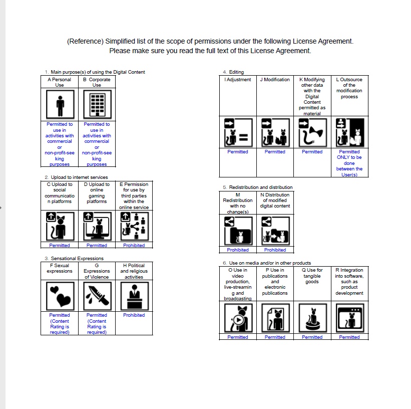 VRoid 女性向けスイムウェア2022 テクスチャセット