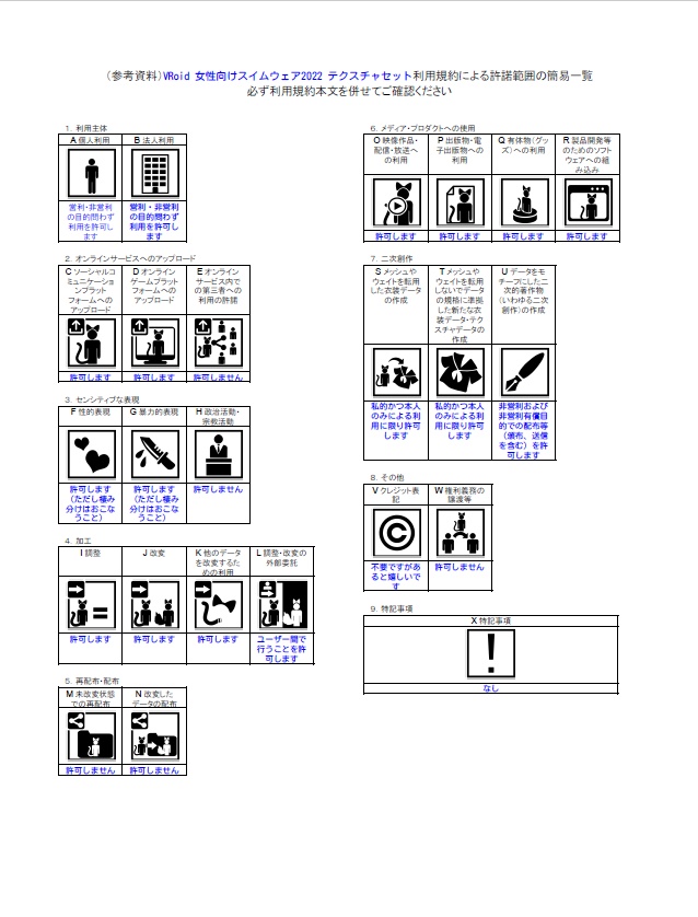 VRoid 女性向けスイムウェア2022 テクスチャセット