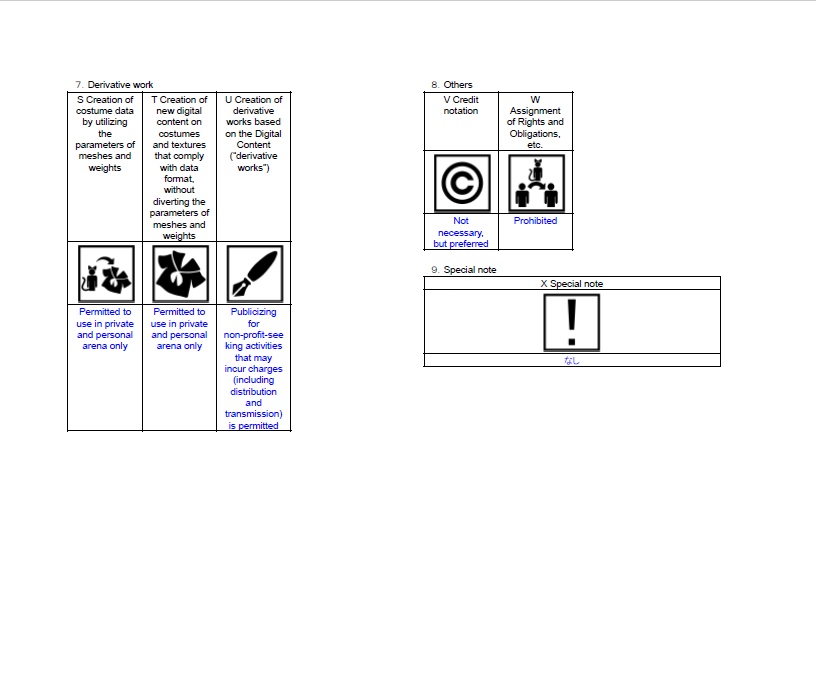 VRoid 女性向けスイムウェア2022 テクスチャセット