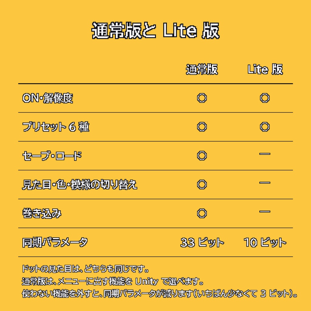 【無料版あり!】Pixel Mode|アバターをドット絵にするギミック【VRChat】
