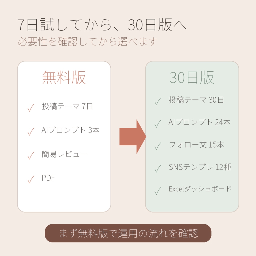 【無料】美容室・ネイル・エステ向け|7日分のSNS投稿ネタ+ChatGPTプロンプト3本