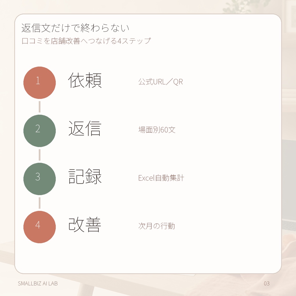 【美容室・ネイル・エステ向け】Google口コミ依頼・返信テンプレート|低評価対応・AI運用キット