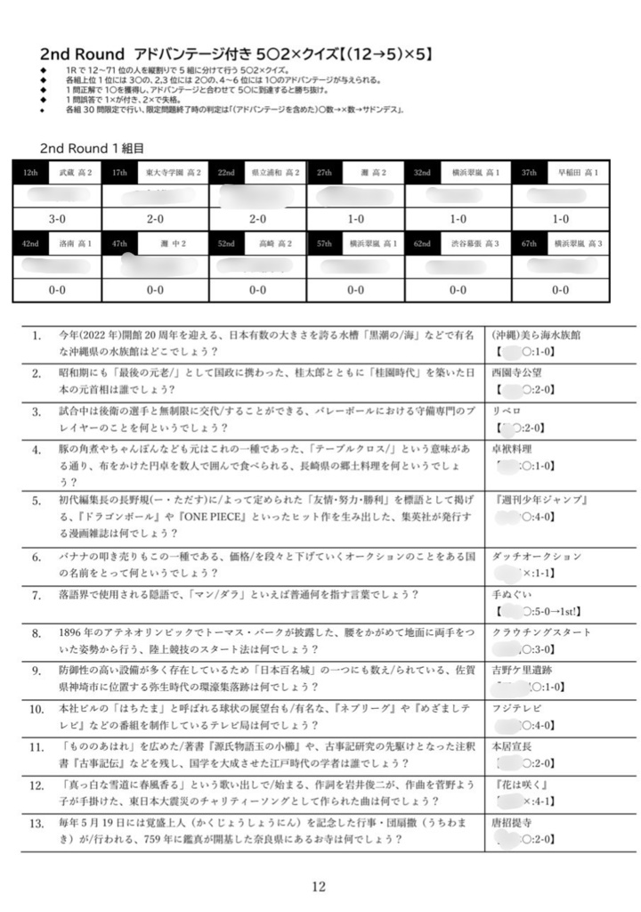 第20回KQA杯記録集(電子版)