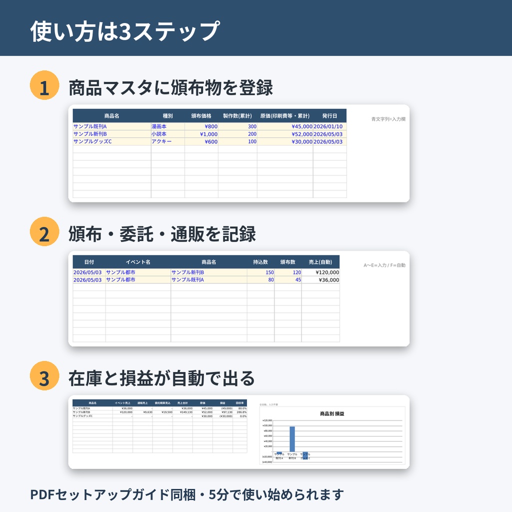 同人サークル向け 在庫・委託・売上まるごと管理キット【自動集計/BOOTH CSV取込対応】
