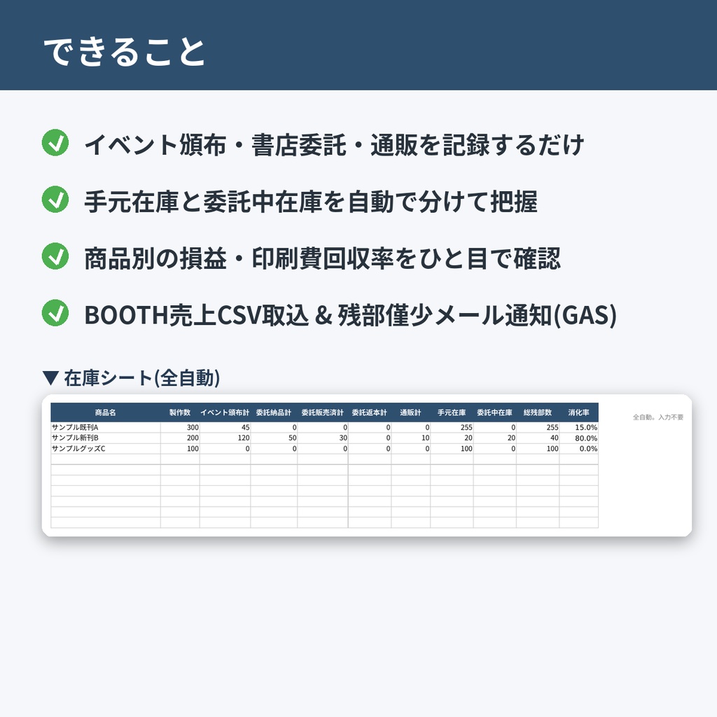 【無料】同人サークル向け 在庫・売上管理キット お試し版
