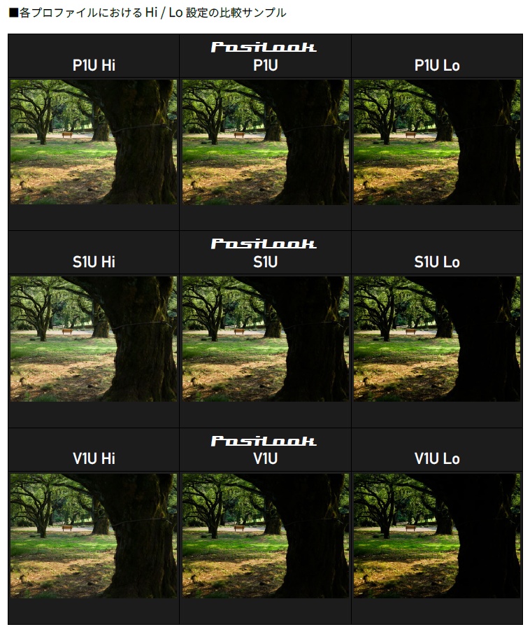 カメラプロファイルレシピ PosiLook Universal Pack1