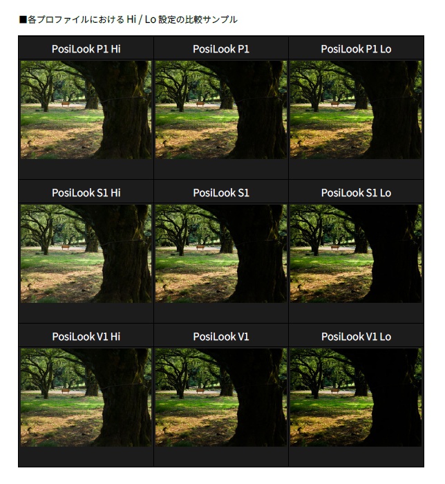 カメラプロファイル PosiLook Pack1 for Panasonic