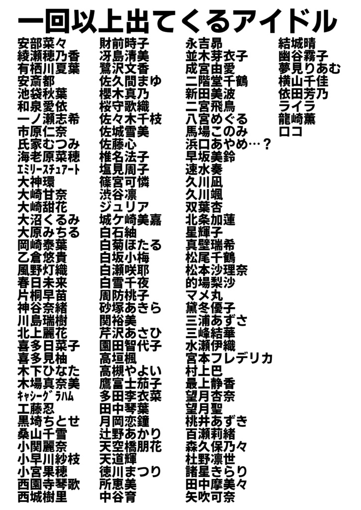 第2回アイマスオールジャンル、カラー&貼りトーン禁止アナログ合同「Blanc et Noir 2020」