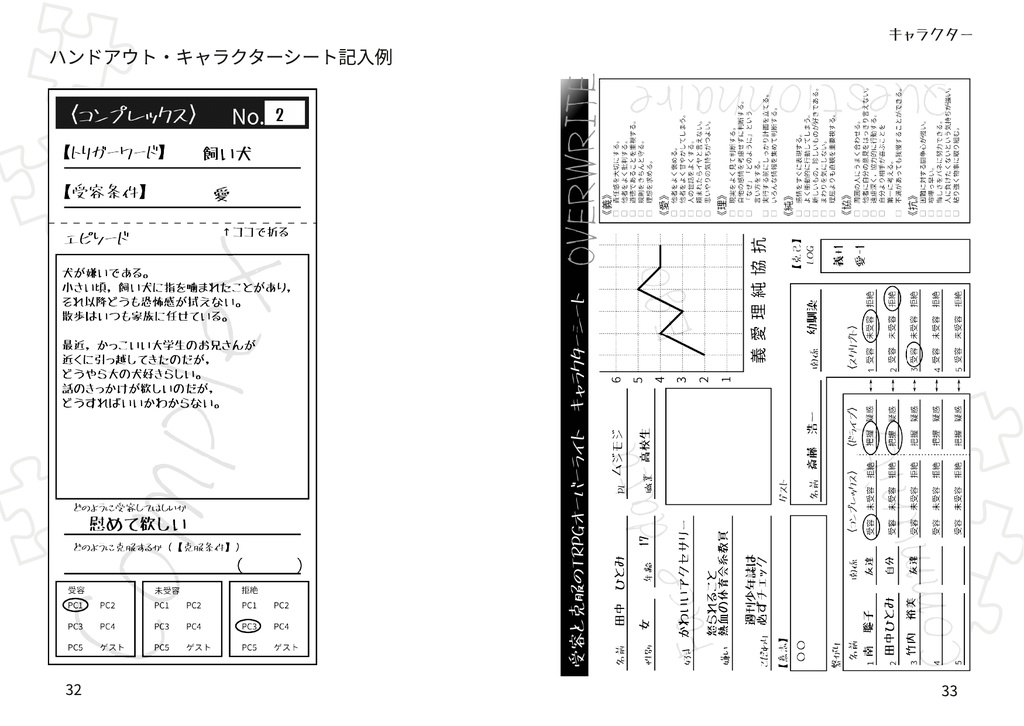 受容と克服のTRPGオーバーライト
