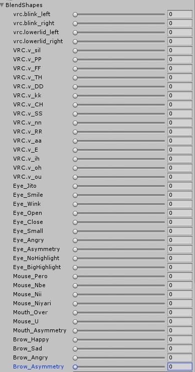 オリジナル3Dモデル『ネルヴァナ』