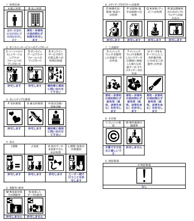 オリジナル3Dモデル『フォネリア』