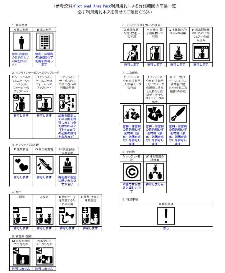 Fictional Arms Pack Vol.2