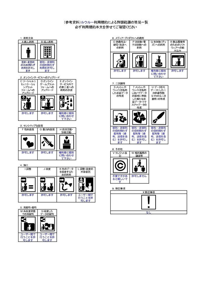 オリジナル3Dモデル『 瑠哢 : LWLE_ルウルー 』