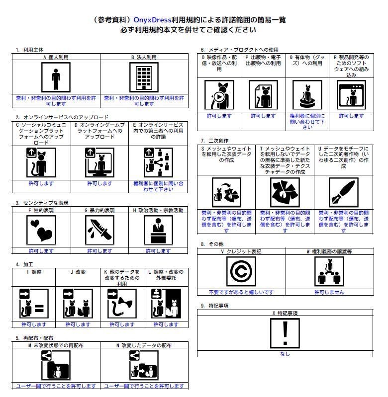 素体付き衣装モデル「ONYX DRESS」【着せ替えツール付属・PB対応】