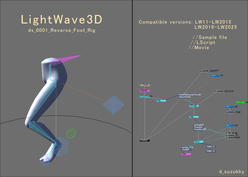ds_0001_Reverse_Foot_Rig