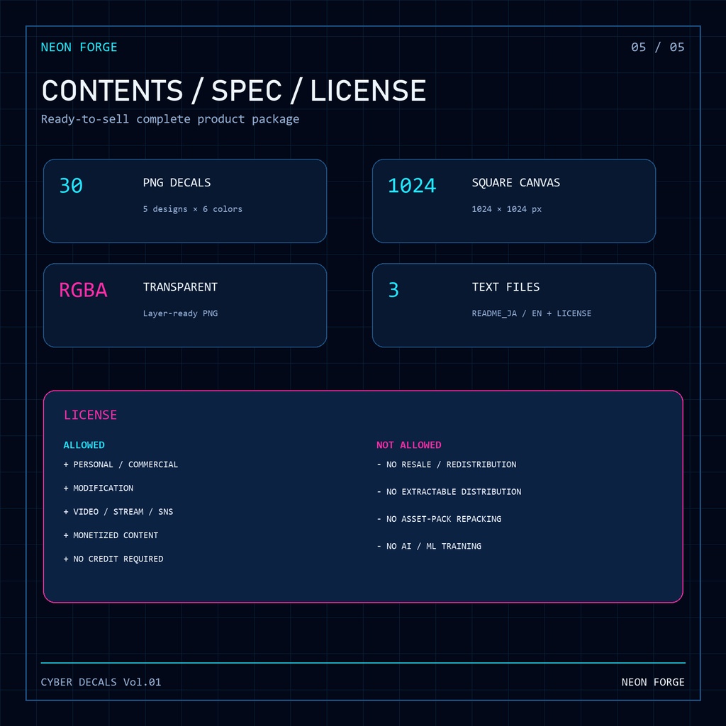 CYBER DECALS Vol.01|サイバー・SF汎用デカール 透過PNG 30種
