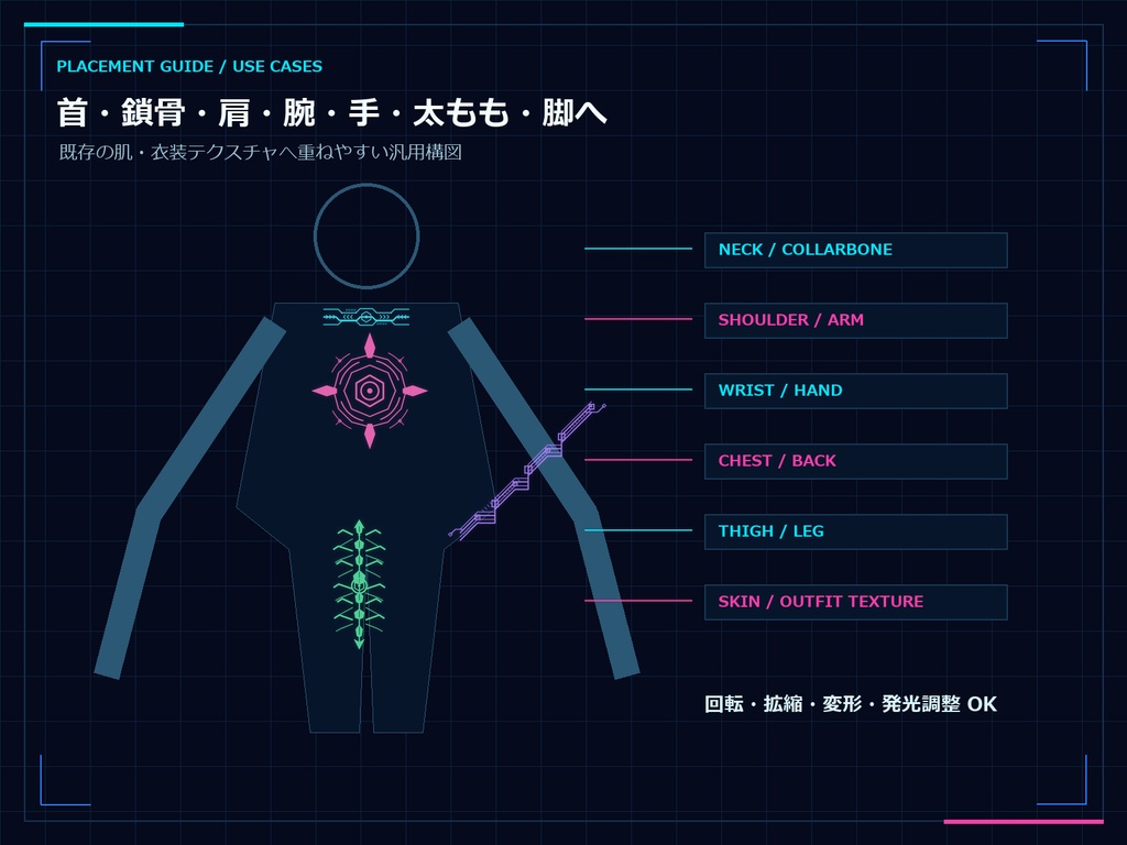 CYBER BODY MARKS Vol.01|VRoid・VRChat向け サイバーボディマーク透過PNG 30種