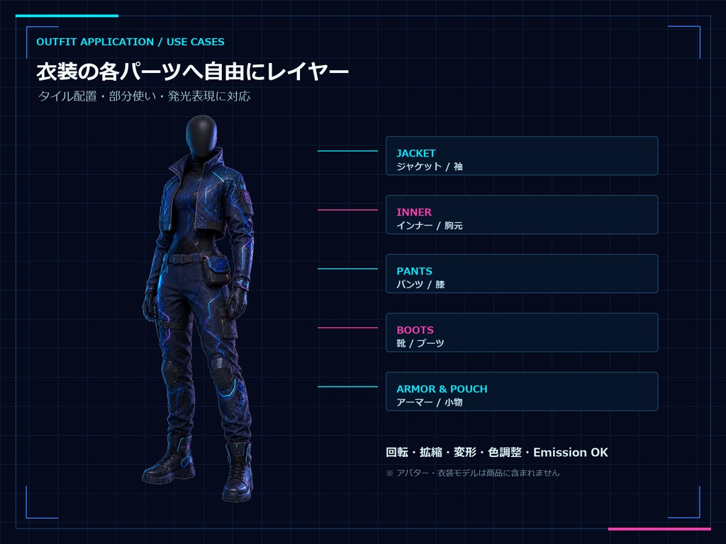 CYBER CLOTHING PATTERNS Vol.01|VRoid・VRChat向け サイバー衣装テクスチャ30種