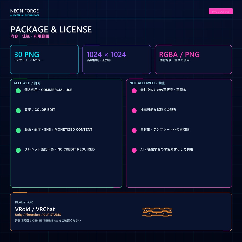 CYBER CLOTHING TRIMS Vol.01|VRoid・VRChat向け サイバー衣装ライン・縁取り透過PNG 30種