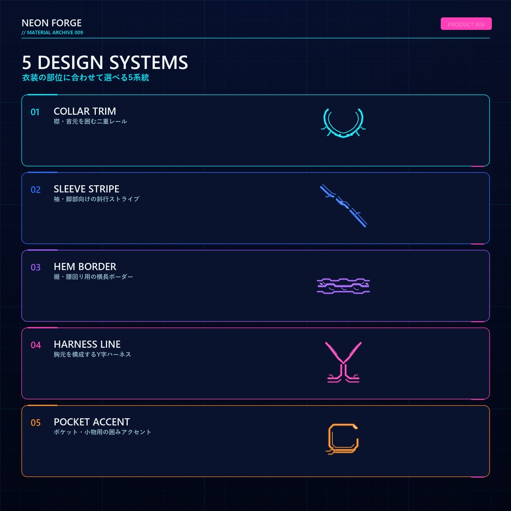 CYBER CLOTHING TRIMS Vol.01|VRoid・VRChat向け サイバー衣装ライン・縁取り透過PNG 30種