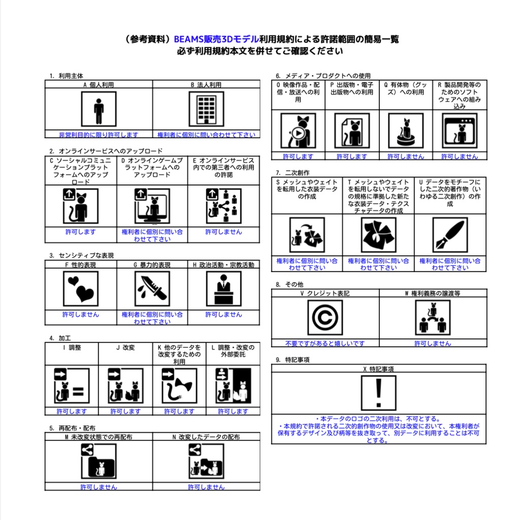 【5体対応】レースと手刺繍のセーラー服 | BEAMS [VR限定] 缩略图 10