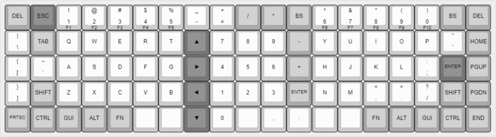 KEY_TOYS_95 キット