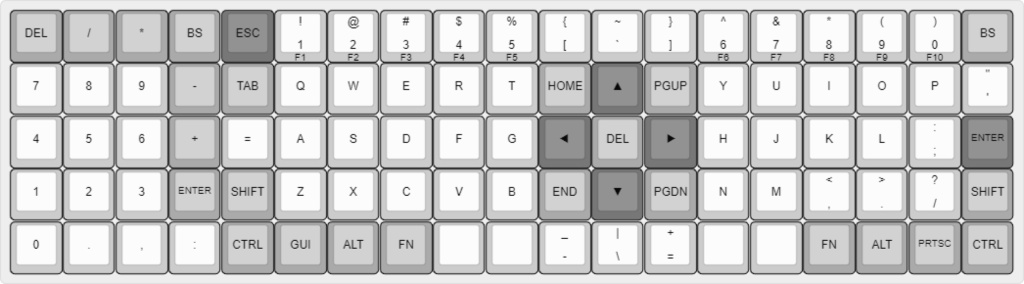 KEY_TOYS_95 キット