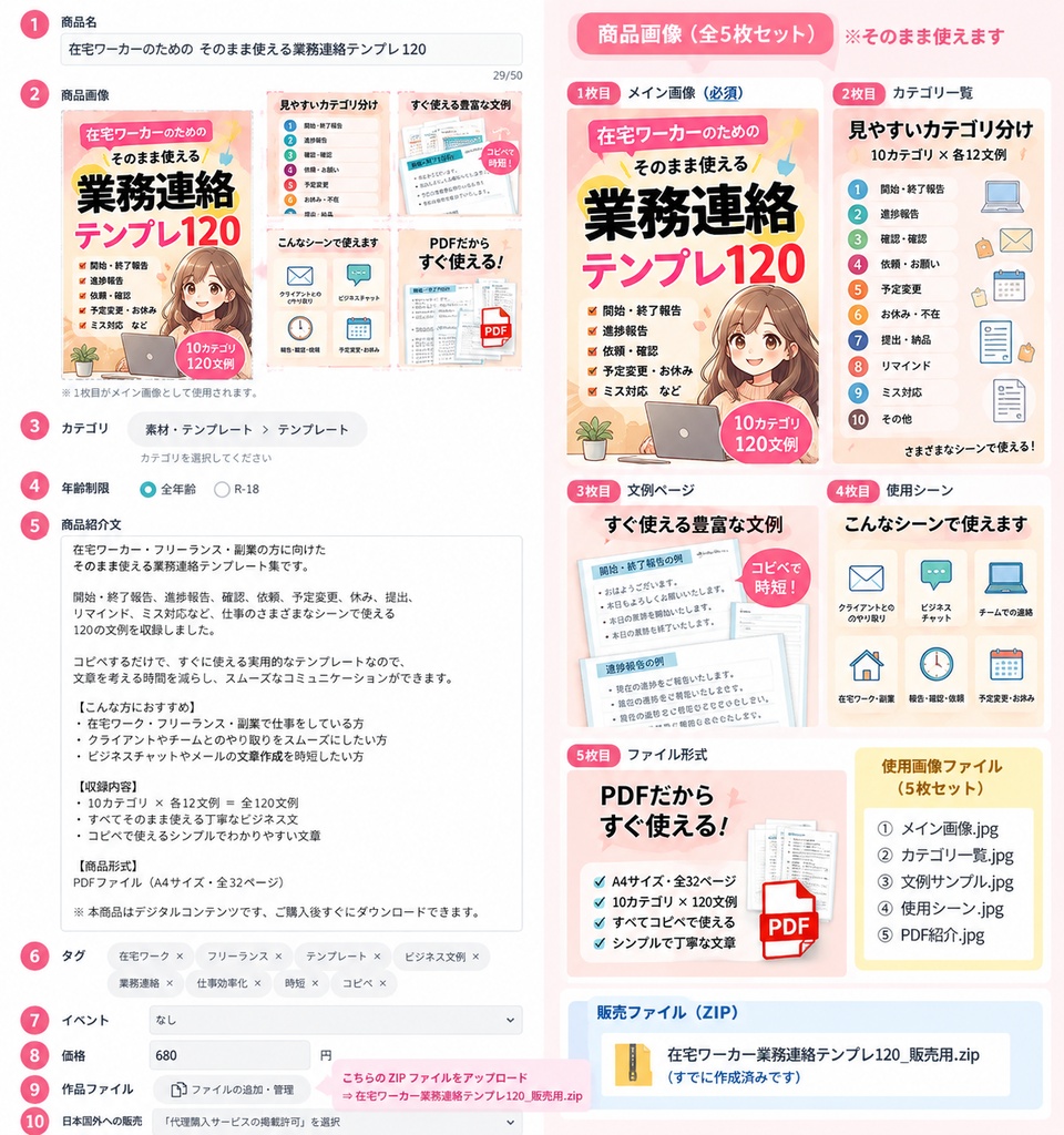 「在宅ワーカーのための そのまま使える業務連絡テンプレ120」