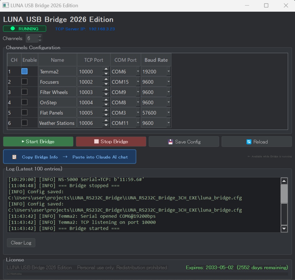 LUNA Bridge Observatory Trial — USB × 6ch / Windows【無料試用版】